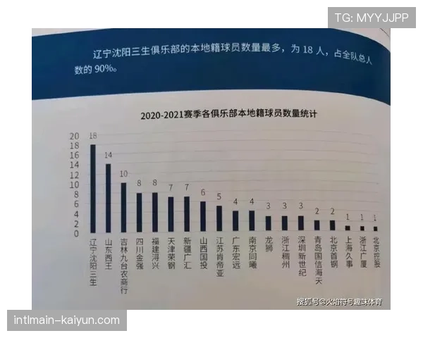 CBA联赛竞争格局生变 中游集团胜场接近排名每日更迭